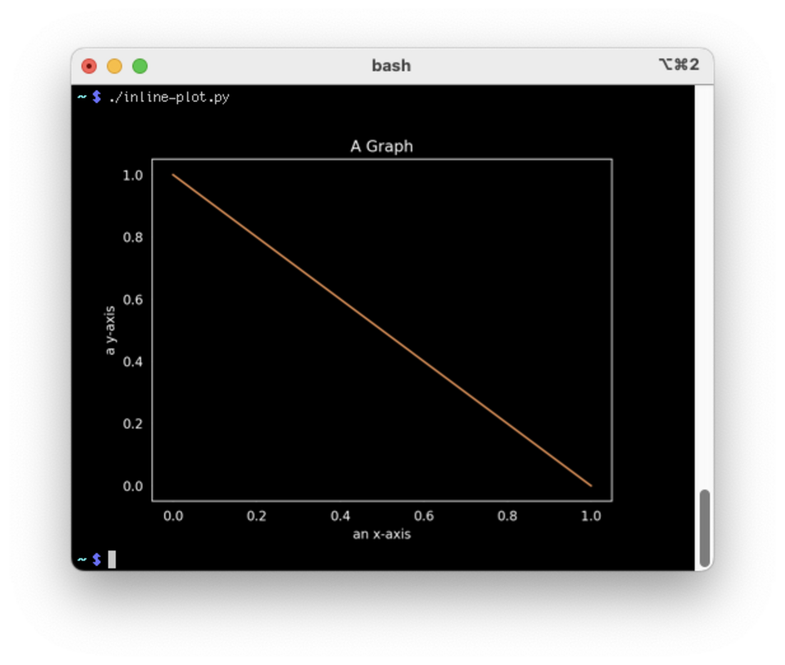 how-to-create-a-scatter-plot-in-matplotlib-with-pytho-vrogue-co