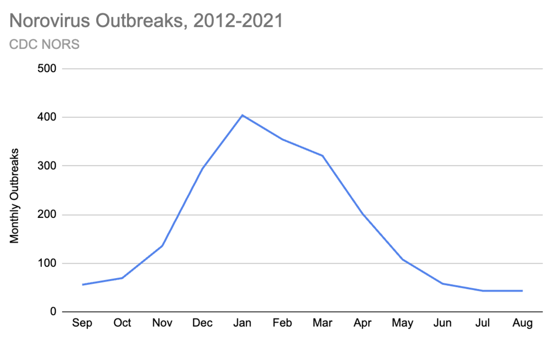 rational-vaccines-about-herpes